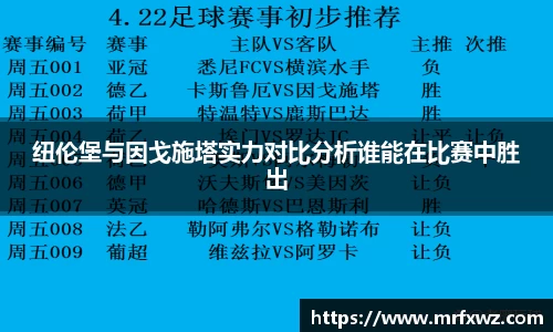 纽伦堡与因戈施塔实力对比分析谁能在比赛中胜出